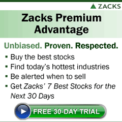 Zacks - Sidebar Ad Campaign