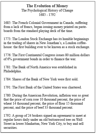 The Shareholder Activist - Evolution of Money